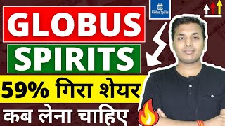 Globus Spirits  कब चलेगा शेयर  Globus Spirits Share Latest News  Globus Spirits Share Analysis [upl. by Roxine]