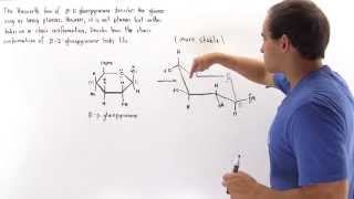 Chair Conformations of Glucose [upl. by Magnolia]