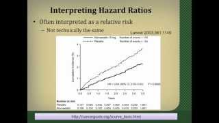 Interpreting Hazard Ratios [upl. by Bartlet]