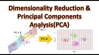 Principal Components Analysis The Easiest Explanation [upl. by Song]