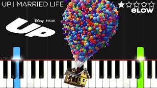 Up  Married Life  SLOW EASY Piano Tutorial [upl. by Yttisahc876]