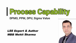 How to Calculate Process Sigma value DPMO DPU amp PPM with easy Examples  MBB Mohit Sharma [upl. by Ahcas]