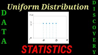 Uniform distribution  Probability Distribution  Statistical analysis  Python code [upl. by Bastian]