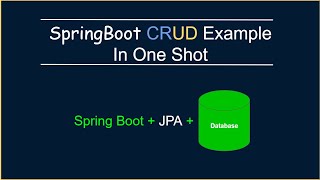 Spring Boot Crud Example [upl. by Emmerich980]