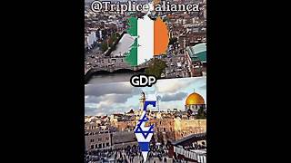 Ireland vs Israelcountry geography capcut viral flag short versus wolrd america europe [upl. by Kirre464]