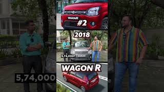 Even the Wagon R is Expensive Now 🤑  RJ Rishi Kapoor cars wagonR marutisuzuki [upl. by Lamar]