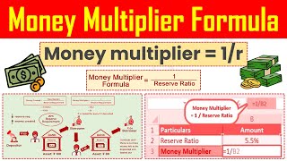 Money Multiplier Formula  Definition Meaning Calculation Formula Explained [upl. by Mas155]