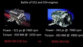 Battle of BMW Engines S50B32 and S54B32 BMW M3 E46 VS BMW M3 E36 acceleration drag разгон ускорение [upl. by Drummond910]