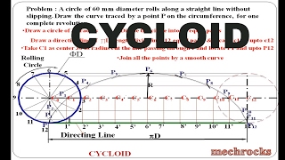 Construction of Cycloidal Curve  Engineering Drawing [upl. by Eruot]