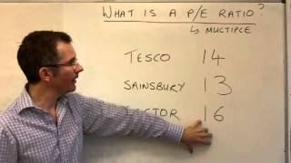 A beginners guide to pe ratios  MoneyWeek Investment Tutorials [upl. by Nicola]