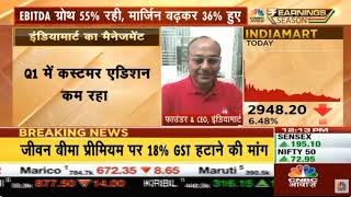 IndiaMART InterMESH  Q1 FY25 Results  CNBC Awaaz [upl. by Haynor]