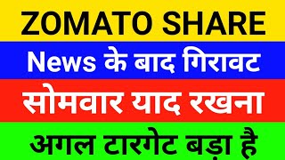 Zomato Share Latest News  Zomato Share news today  Zomato Share price today  Zomato Share Target [upl. by Fu]