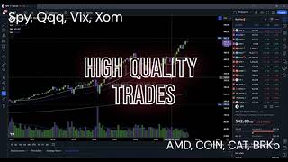 Tomorrow is the end… of the month SPY QQQ VIX XOM BRKB COIN CAT AMD [upl. by Zere]