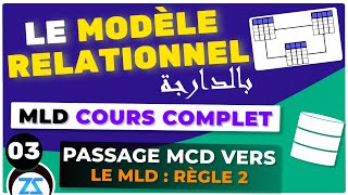 Modèle Relationnel de Données en Darija 03  Règles de passage du MCD au MLD [upl. by Jezrdna609]