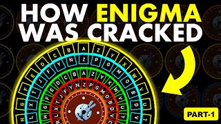 How Enigma was cracked [upl. by Beale226]