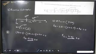 SFD and BMD Lecture from Basic [upl. by Odessa]