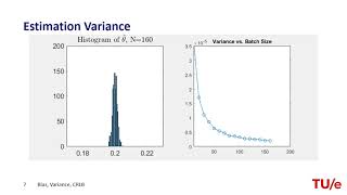 Estimator Bias Variance CRLB [upl. by Nanci]