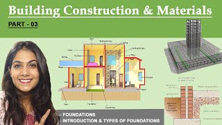 Building Construction amp Materials  Introduction to Foundation  Types of Foundations  Archituber [upl. by Allekim]