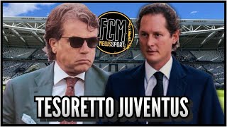 quotJuventus 80 milioni in arrivo per Giuntoli da sfruttare sul mercatoquot  Analisi FcmNewsSport [upl. by Atinahc428]