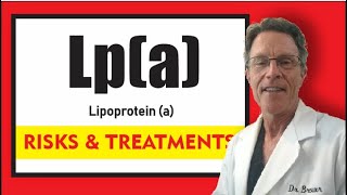 Lipoproteina Lpa what is it what are the risks treatment niacin PCSK9 statins [upl. by Aidnac]