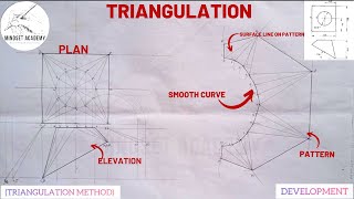 TRIANGULATION OR RADIAL LINE METHOD of pattern development SQUARE TO ROUND [upl. by Aday]