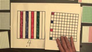 Place Value  Making Sense of Decimals Through Thousandths 5NBT3 [upl. by Ervine137]