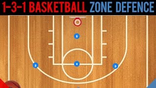 131 Basketball Zone Defense [upl. by Horacio]