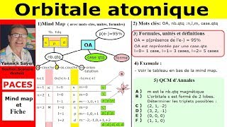 Orbitales atomiques s p d  Chimie facile en PASS médecine  LAS et Paces [upl. by Nyrol461]