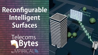 Reconfigurable Intelligent Surfaces what are they  Telecoms Bytes  Mpirical [upl. by Anoyek324]