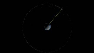 Geostationary vs Geosynchronous Orbit [upl. by Oalsinatse]