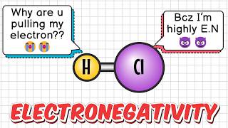 Electronegativity amp Chemical Bonding  Electronegativity Scales Periodic Trend of Electronegativity [upl. by Anoi]