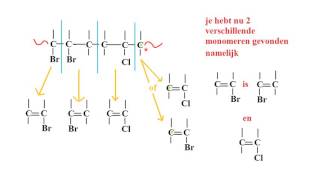 Polymeren 3 herkennen van monomeren in polymeren oude versie [upl. by Aerb152]