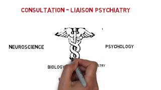 ConsultationLiaison Psychiatry CLP  a medical students story [upl. by Uriiah]