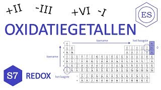 S7 redox  Oxidatiegetal [upl. by Adiel]