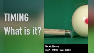 109 Timing  What is it Part1 [upl. by Airtemed]