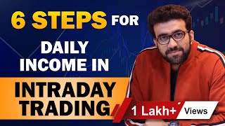 Intraday Trading  Day Trading se beginners Roz Paisa Kaise Kamaye  Siddharth Bhanushali [upl. by Cordie]