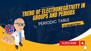 Trend of Electronegativity in groups and periods periodic table chemistry class 9  in Urdu [upl. by Nivrehs326]