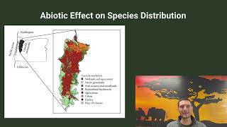 B41 Adaptation to Environment [upl. by Winnifred]