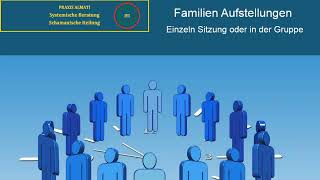 Wie Familien Aufstellungen funktionieren  Info Video Teil 2  Wie verlaufen die Aufstellungen [upl. by Devine803]