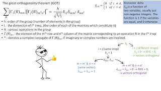 14 Orthogonal Vectors and Subspaces [upl. by Yenolem]