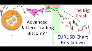 Crazy Trading The Bitcoin Crash Advanced Patterns On Bitcoin [upl. by Robet]