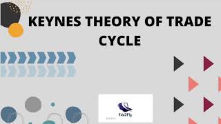 Keynes Theory of Trade Cycle  Trade Cycle [upl. by Dewie259]