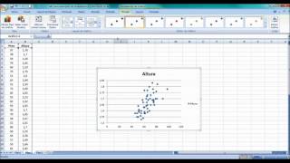 Gráfico de Dispersão com Marcador no Excel [upl. by Latouche]