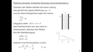 Plattenkondensator Herleitung der Feldstärke mit der LaplaceGleichung [upl. by Amado]