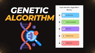 Lecture 53  Genetic Algorithm and its Applications  Genetic Algorithm  Key Components mlt aktu [upl. by Ymmaj550]