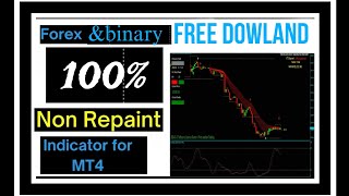 best 100 non repaint mt4 indicator free download 2024 [upl. by Notnroht204]