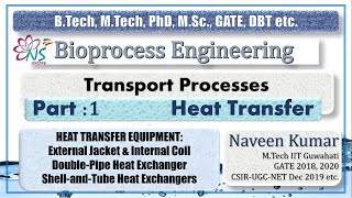 34  Heat Transfer  Part 1 Equipment Counter amp Cocurrent flow  Bioprocess  GATE  DBT [upl. by Ahsiret]