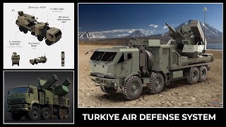 Turkish Version of the Pantsir Air Defense System Which Has Far more Advanced Features [upl. by Ridinger460]