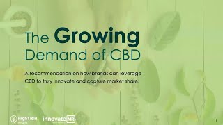 The Growing Demand of CBD [upl. by Aaberg]