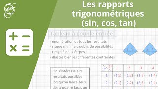 Allô prof  Les rapports trigonométriques sin cos tan [upl. by Ennayk]